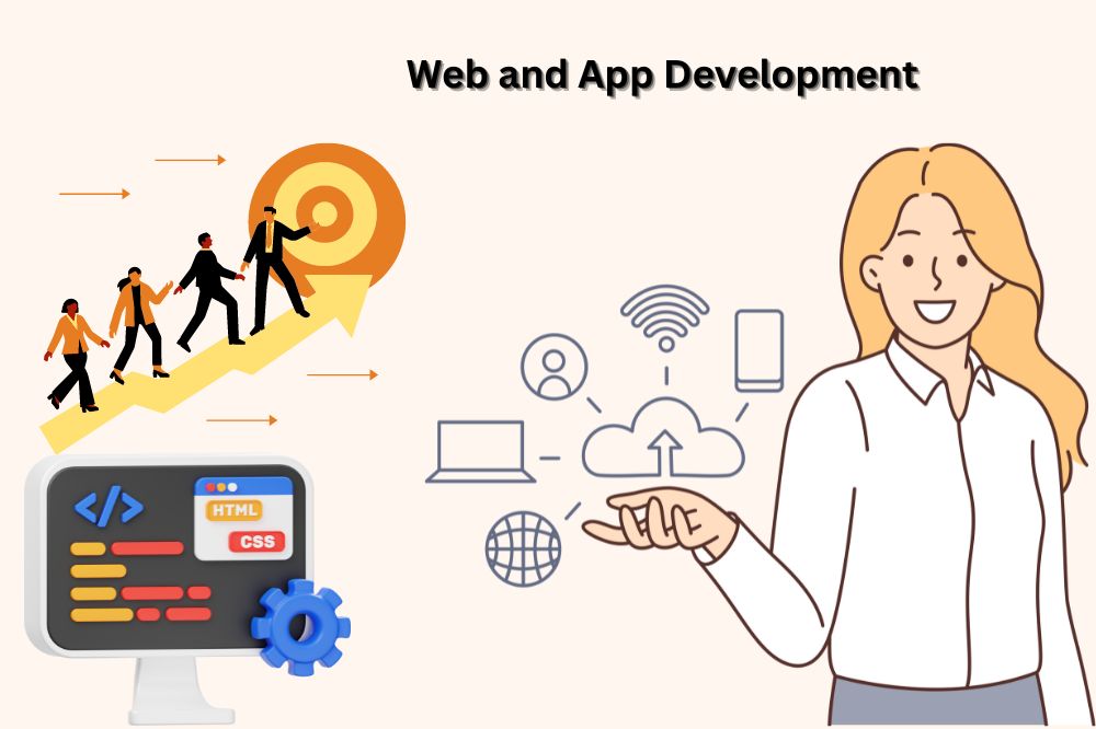 Introducing the Finest Web and App Development Company Canada